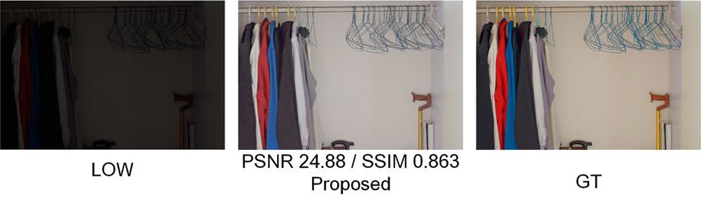 Result figure from: Efficient low-light image enhancement with model parameters scaled down to 0.02M