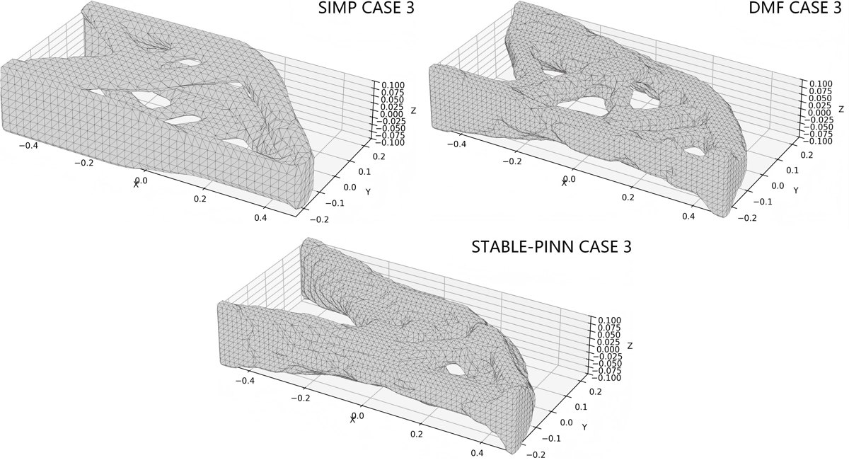 Result figure from: NeuralTO-Bench: A Reproducibility Framework and Benchmark Foundation for Classical and Neural Mesh-Free Topology Optimization